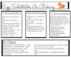 egg substitutes in baking free printable chart real