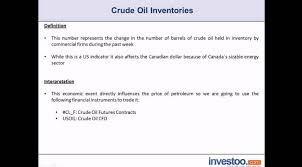 How To Trade Crude Oil Inventories Trade Oil Etf