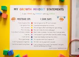 Growth Mindset Printables Kit Pdf Ages 5 11 Growth Mindset Teaching Growth Mindset Growth Mindset Statements