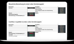 Erweiterter cashflow excel / discounted cash flow berechnung in excel mit vorlage. Excel Tool Immlab