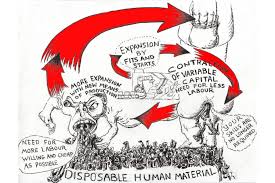 Mr Online Notes On Marx S General Law Of Capitalist Accumulation