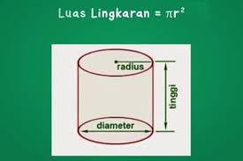 We did not find results for: Rumus Volume Tabung Materi Tvri 15 Mei Kelas 6 Sd