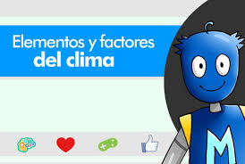 Tiempo imprimir fichas clima infantil sobre dirigiendomanitas manitas dirigiendo asamblea tiempos infantiles trabajar carteles rutinas temperatura actividades guardado desde. Elementos Y Factores Del Clima