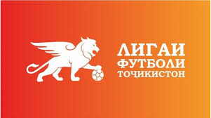 Create a tier list view community tier. Coronakrise Saison In Tadschikistan Wird Doch Unterbrochen Transfermarkt