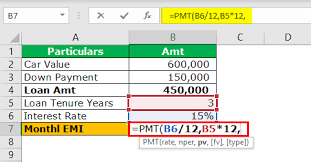 These loans have competitive mortgage rates but usually and don't require pmi, even if you put less than 20 percent down. Excel Mortgage Calculator Calculate Mortgages Using Excel Functions