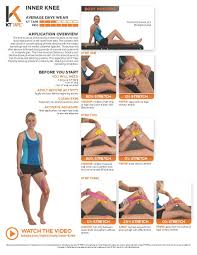 Pin On Kinesio Tape