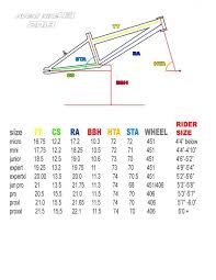 avent nine43 bike bmx race with bombshell parts