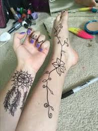 Things To Draw On Myself Hands are difficult to draw in every style, but in this tutorial carlos gomes cabral will make it as easy as possible for you. things to draw on myself