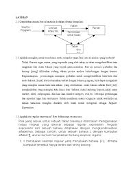 We did not find results for: Contoh Soal Dan Jawaban Teori Bahasa Dan Automata Berbagai Contoh