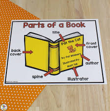 Customizable binder spine templates in attractive colors and designs collated for free download in this article. Parts Of A Book Poster Worksheet Concepts Of Print Resources