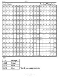 This list includes easter printable packs, easter learning activities, easter math worksheets, easter games, easter fine motor activities, easter crafts, easter coloring pages, and much more. Easter Basket Holiday Multiplication Coloring Squared