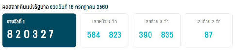 ดูทีวีออนไลน์ ไทยรัฐทีวี ช่อง 32 ดูรายการข่าว เกมส์โชว์. 5n Ewxdvkre7qm