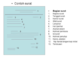 Format surat dinas harus dibuat sesuai dengan standar surat resmi dengan format yang teratur. 9 Contoh Surat Dinas Yang Baik Dan Benar 2021