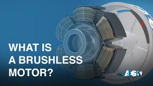 What does brushless motor mean. What Is A Brushless Motor And How It Works Torque Hall Effect 3d Animation Youtube
