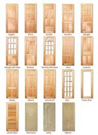 We did not find results for: Dial Door Springfield Doors Center Metro Manila Philippines Panel Door Design Door Design Doors Interior