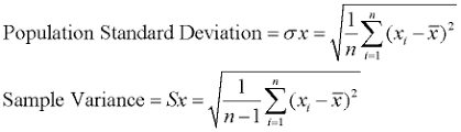 Population Vs Sample Data Mathbitsnotebook A1 Ccss Math
