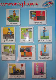 Sucezz Educational Wall Chart Poster Community Helpers