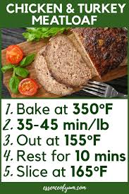 Place on a large aluminum 3 inch high baking pan that. How Long Do You Cook Meatloaf At 350