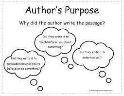 In our reading comprehension worksheet section you find varying grade levels of reading worksheets that also come with multiple choice, free response, or essay questions. Maths Year Free Worksheets Science Grade Reading Comprehension 5 Simple Math Sheets Nursery Worksheet Maker Kids Activity Printable Sumnermuseumdc Org