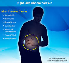 Pin On Natural Health