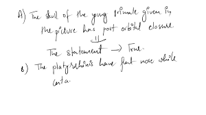 Characteristics Of Crown Primates | Learn Science At Scitable