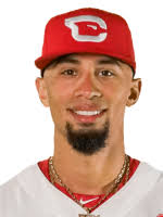 Caribes de Anzoátegui B.B.C.