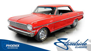 Image result for Riverside Red 1963 Nova