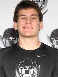 Air Force 2018 Football Prospects in Florida