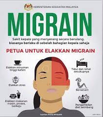 Check spelling or type a new query. Coach Anuar Migrain Sakit Kepala Selalu Je Ada Kan Facebook