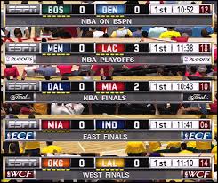 Stream sports live from nfl, nba, mlb, and football leagues. Nba 2k13 5 Espn Scoreboards Mod V2 0 Nba2k Org