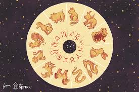The zodiac sign of someone born on august 12th is leo.the date ranges for your sign starts on july, 23rd and ends on august, 24th.there are 30 days in this period. Chinese Zodiac Signs By Month For Astrological Feng Shui