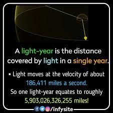 Light Year Space Facts Light Year One Light