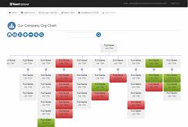 beta testers needed organization charts for office 365