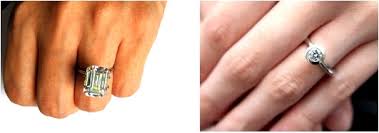 A Critical Look At Diamond Sizes On Hands With Images Useful Tips