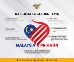 Sejak 31 ogos 1957, penduduk malaysia yang terdiri daripada masyarakat berbilang kaum hidup bagai aur dengan tebing. Facebook