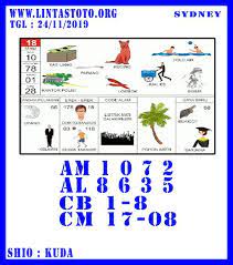 Prediksi Togel Sydney Prediksi Jitu Sydney Polo Air Sarjana