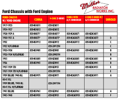 Walker Z Ac491 2 Z Series 32 Ford Radiator Ac Condenser Chevy Engine