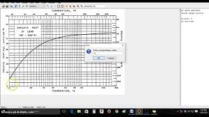 How To Scan Data From A Chart Or Graph By Digitizeit Software Graphing Chart Data