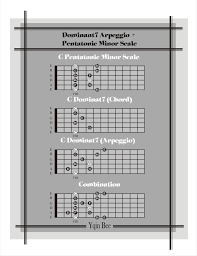 Check spelling or type a new query. Pentatonic Scale Yqin Bee Graza Music