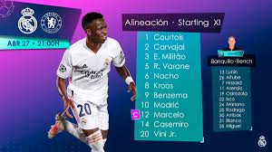 Ronaldo, raul & the greatest real madrid xi of all time. Real Madrid C F On Twitter Our Starting Xi Chelseafc Ucl