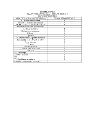 Plan Cadru Clasa Pregatitoare