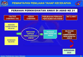 Pemantauan & penguatkuasaan dalam perkhidmatan awam. Cabaran Dalam Perkhidmatan Awam Sprm Pendaftaran Pekerjaan Dalam Perkhidmatan Awam 2021 Spa9 Online Cepottnangis