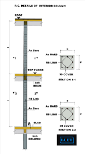 Epingle Sur Structural Building