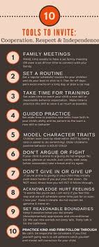 Pin On Positive Parenting Tips