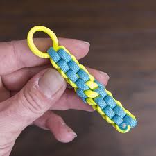 Pin En Knoten