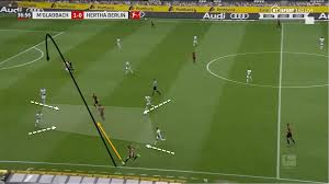 Bundesliga 2019 20 Borussia Monchengladbach Vs Hertha Berlin Tactical Analysis