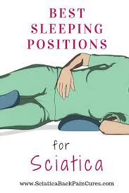 Pin On Sciatic Nerve Pain Relief