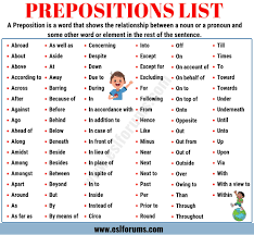 We did not find results for: List Of Prepositions 100 Important Prepositions In English For Esl Learners Esl Forums