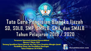Contoh surat keterangan nisn salah mi modern al azhary. Tata Cara Pengisian Blangko Ijazah Sd Sdlb Smp Smplb Sma Dan Smalb Tahun Pelajaran 2019 2020 Datadikdasmen Com