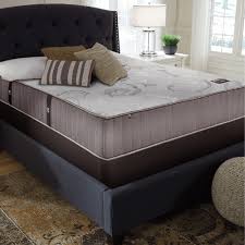 Even so, we think the firm side should accommodate all sleeping styles. Eclipse Oakmont Plush Mattress American Mattress